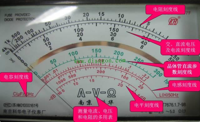 一分钟，带你了解万用表