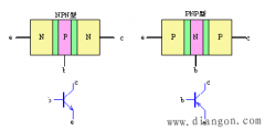 两种极性的双极型三极管及其符号