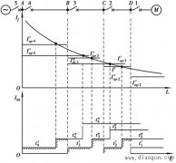 阶段式电流保护的原理及评价