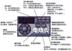 三菱D700变频器的操作面板