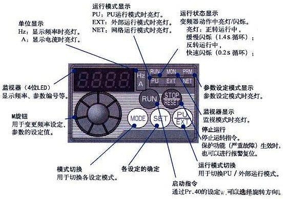 三菱D700变频器的操作面板 三菱D700变频器的操作面板
