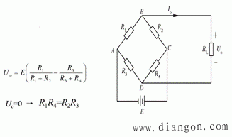 应变片式传感器工作原理及特性