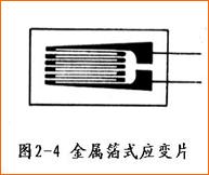 应变片式传感器工作原理及特性
