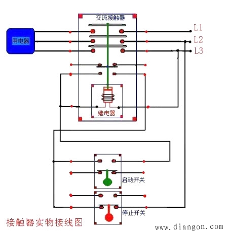 接触器实物接线图_380V220v交流接触器接线图_交流接触器接线图解 接触器实物接线图_380V220v交流接触器接线图_交流接触器接线图解