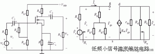 基本放大电路的动态分析放大电路分析的一般步骤 基本放大电路的动态分析放大电路分析的一般步骤