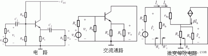 基本放大电路的动态分析放大电路分析的一般步骤 基本放大电路的动态分析放大电路分析的一般步骤