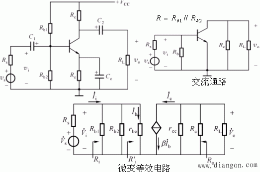 基本放大电路的动态分析放大电路分析的一般步骤 基本放大电路的动态分析放大电路分析的一般步骤