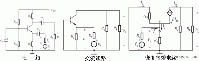 基本放大电路的动态分析放大电路分析的一般步骤 基本放大电路的动态分析放大电路分析的一般步骤