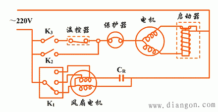 空调器基本控制电路图 空调器基本控制电路图