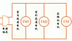 空调器基本控制电路图