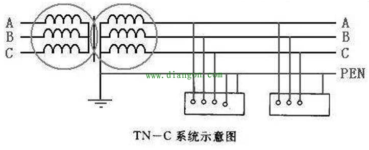 农村住宅TN-C系统从安全角度考虑存在哪些问题,作为电工的你知道吗? 农村住宅TN-C系统从安全角度考虑存在哪些问题,作为电工的你知道吗?