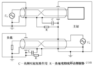 PLC控制系统布线的抗干扰设计 PLC控制系统布线的抗干扰设计