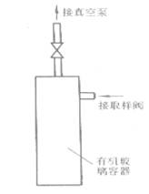 溴化锂吸收式制冷机的操作