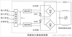 伺服放大器作用原理图解