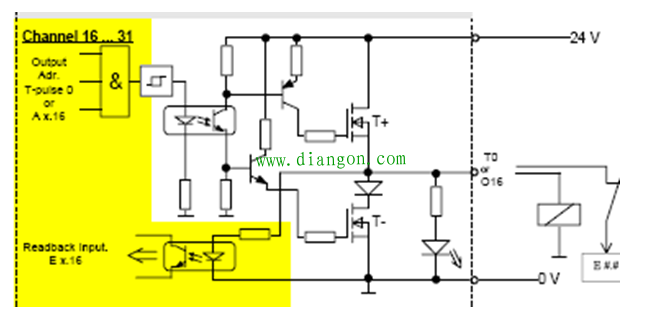 安全plc与普通plc的区别 安全plc与普通plc的区别