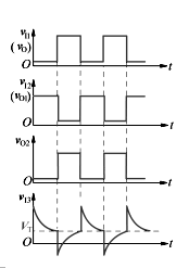 RC环形振荡器 RC环形振荡器