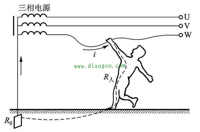 人体触电是电压触电还是电流触电? 人体触电是电压触电还是电流触电?