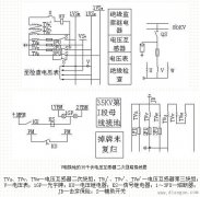 交流绝缘监察装置