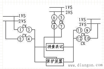 交流绝缘监察装置