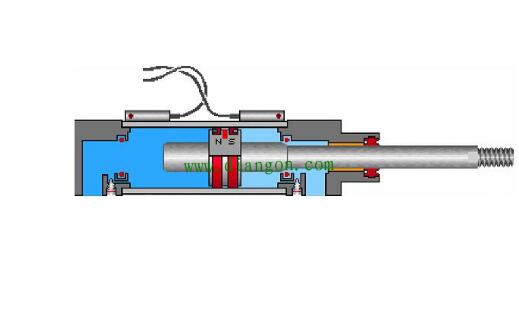 气缸磁感应开关故障案例分析
