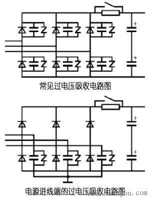 变频器内部打火或燃烧故障产生的原因及处理方法