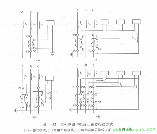 电流互感器接线图讲解