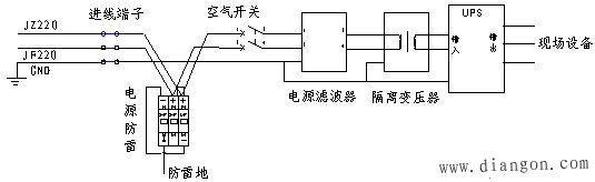 电子设备电磁兼容设计与测试