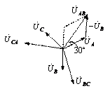 三相电源的连接法