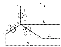 三相电源的连接法