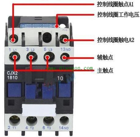 交流接触器的选型知识 交流接触器的选型知识