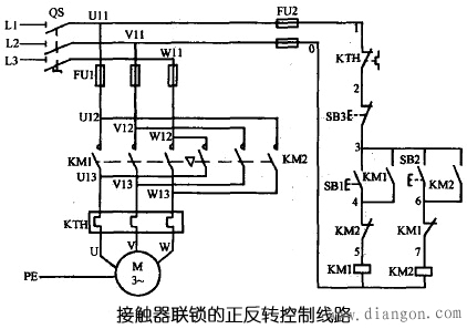 三相异步电动机用接触器控制的可逆运行线路