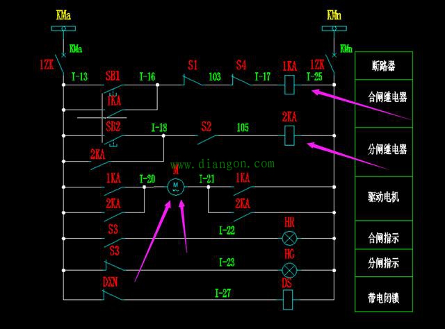 SF6负荷开关的控制电路图