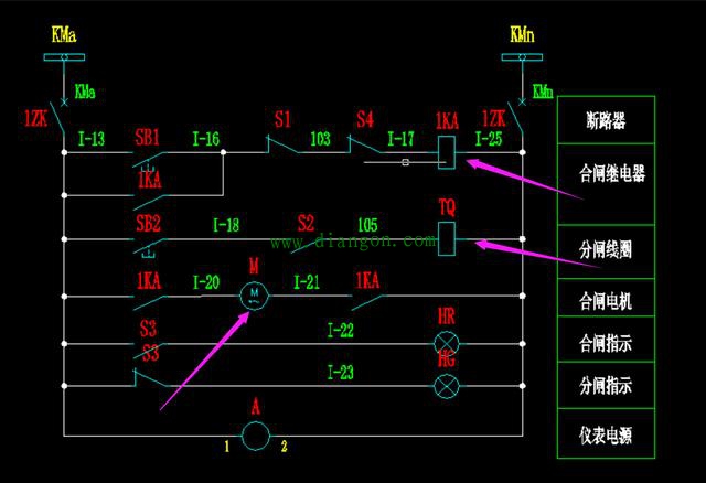 SF6负荷开关的控制电路图
