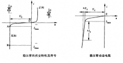 稳压二极管的主要参数有哪些?