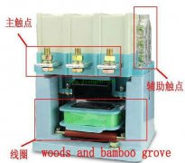 交流接触器故障产生的原因和处理方法