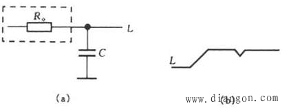 组合逻辑电路中的竞争冒险 组合逻辑电路中的竞争冒险
