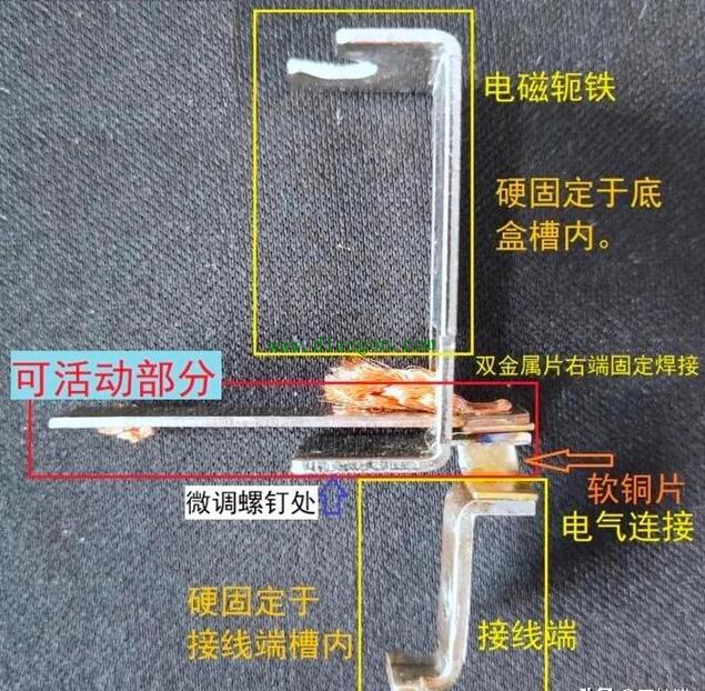 小型断路器机械结构灭弧系统及工作原理详解