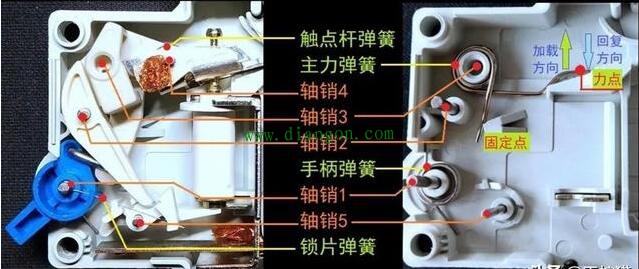 小型断路器机械结构灭弧系统及工作原理详解