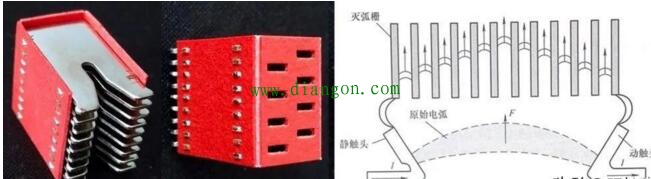 小型断路器机械结构灭弧系统及工作原理详解