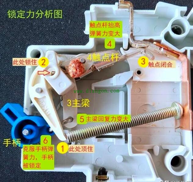 小型断路器机械结构灭弧系统及工作原理详解