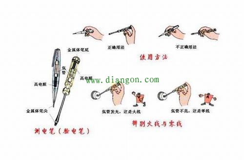 测电笔的这些用途你知道吗？测电笔使用方法很多人都用错了