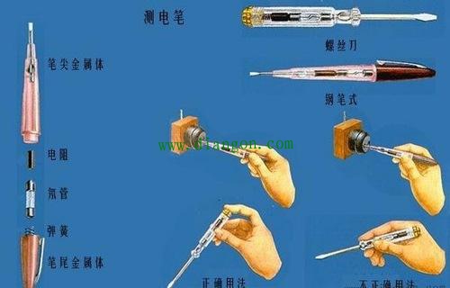 测电笔的这些用途你知道吗？测电笔使用方法很多人都用错了