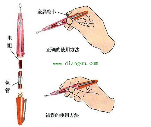 测电笔的这些用途你知道吗？测电笔使用方法很多人都用错了