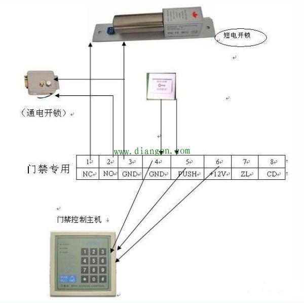 楼宇门禁电话怎么接线?门禁和可视电话接线方法 楼宇门禁电话怎么接线?门禁和可视电话接线方法