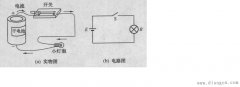 什么是电路?什么是电路图?电路有哪三种状态?