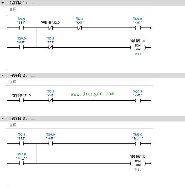 西门子S7-1200PLC控制两台电动机顺序启停逆序停止plc程序实例