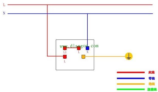 开关控制插座电灯实物接线图_单开五孔插座接线图