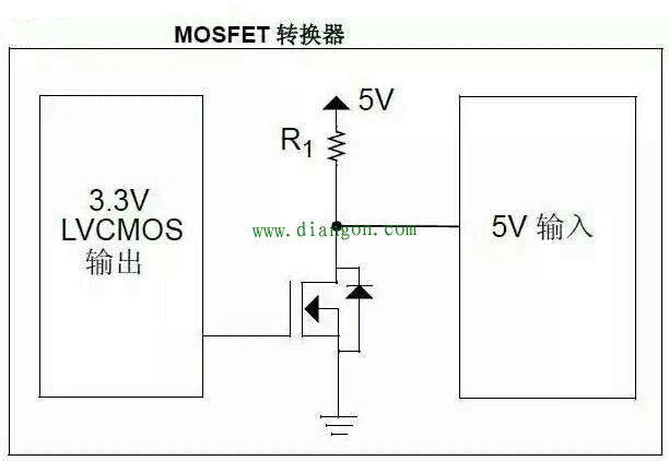 为什么很多单片机的工作电压是5v？