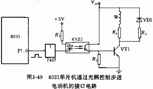 光电耦合器驱动接口设计