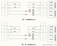 断路器的控制方式及选择
